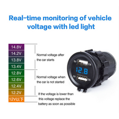 Car Dual USB Charger with LED Outlets